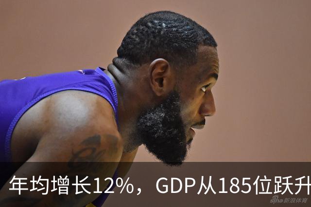 年均增长12%，GDP从185位跃升到85位：安徽这个地级市，凭什么？